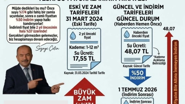 AK Partili Çetin’den TESKİ’nin Su İndirimi Kararına Sert Tepki: “Bu Bir Müjde Değil, Göz Boyama Operasyonudur”