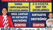 Ergene Belediyesi’nden Öğrencilere Büyük Eğitim Desteği: Çanta ve Kırtasiye Malzemeleri Ücretsiz Dağıtılacak