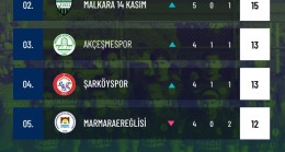 Marmaraereğlisi Belediye Spor, Malkara 14 Kasım Deplasmanında Kayıp!