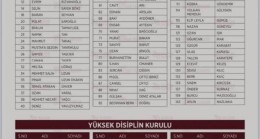 Özgür Özel’in, Anahtar Listesinde Tekirdağ Yok Sayıldı!