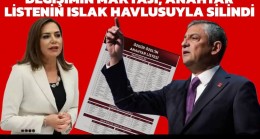 DEĞİŞİMİN MAKYAJI, TRAKYA’NIN YOK SAYILMASINI ÖRTEMİYOR!