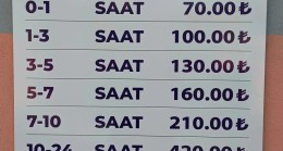 Tekirdağ’da Kapalı Otopark Ücretlerine Yeni Düzenleme   