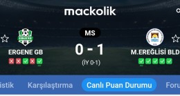 Marmaraereğlisi Belediye Spor, Zorlandığı Maçta Kazanmayı Bildi!