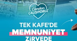 Tekirdağ’a “Candan” Hizmet: TEK Kafelerde Memnuniyet Rekoru!