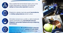 Çerkezköy’de İçme Suyu Hattı Çalışmaları Tamamlandı: Su Verilmeye Başlandı
