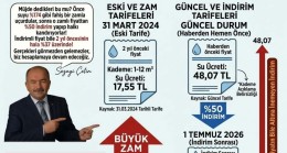 AK Partili Çetin’den TESKİ’nin Su İndirimi Kararına Sert Tepki: “Bu Bir Müjde Değil, Göz Boyama Operasyonudur”
