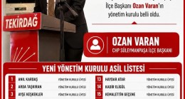 CHP Süleymanpaşa ilçe Yönetim Kurulu Listesinde Yer Alanlar Belli Oldu! 