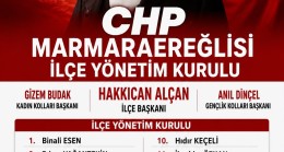 CHP Marmaraereğlisi ilçe Başkanlığında Yönetim Kurulu Listesinde Yer Alanlar Belli Oldu! 