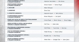 MHP Tekirdağ’da Görev Dağılımı Belli Oldu!