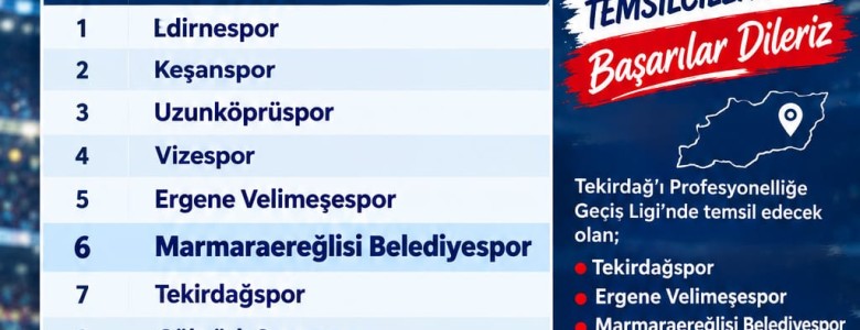 MARMARAEĞLİSİ BELEDİYESPOR’UN GRUBU BELLİ OLDU