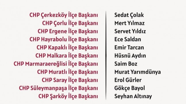 CHP’nin, Yeni ilçe Başkanları Belli Oldu!