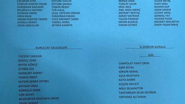 Cenk Boduç, CHP Tekirdağ İl Başkanı Seçildi!