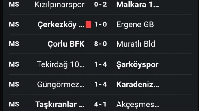 Tekirdağ Süper Amatör Lig’de İlk Hafta Sona Erdi!