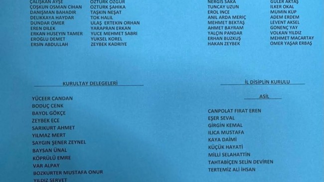 Cenk Boduç, CHP Tekirdağ İl Başkanı Seçildi!