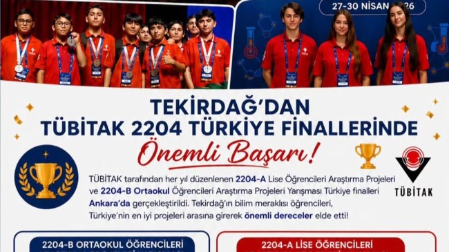 Tekirdağlı Öğrencilerden TÜBİTAK Türkiye Finallerinde Büyük Başarı