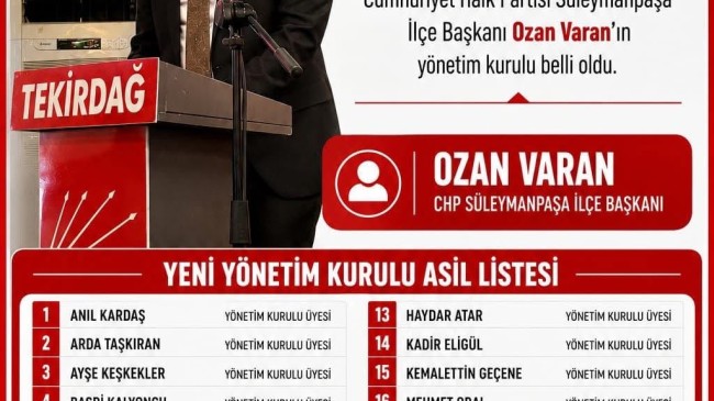 CHP Süleymanpaşa ilçe Yönetim Kurulu Listesinde Yer Alanlar Belli Oldu! 
