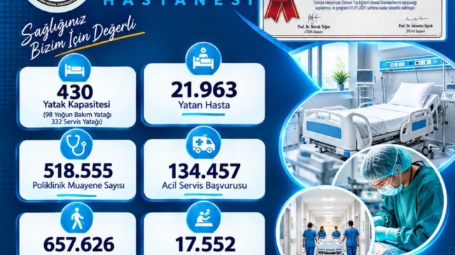 TRAKYA’NIN SAĞLIK ÜSSÜ TEKİRDAĞ NKÜ HASTANESİ BÜYÜMEYE DEVAM EDİYOR